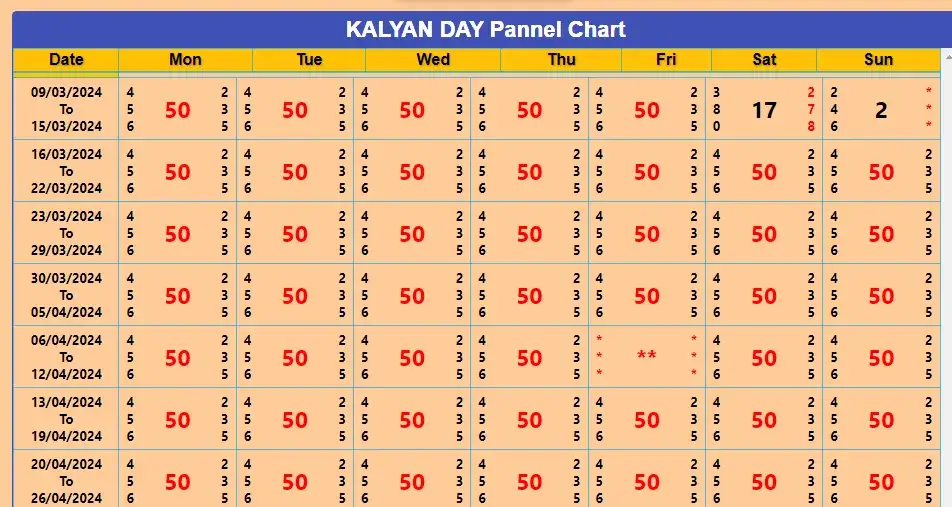 kalyan satta matka dp box​