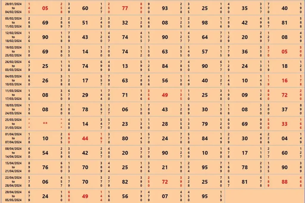 satta matka dp box​